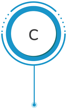 Core Value